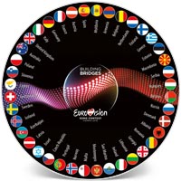 Eurovision Songcontest 2015