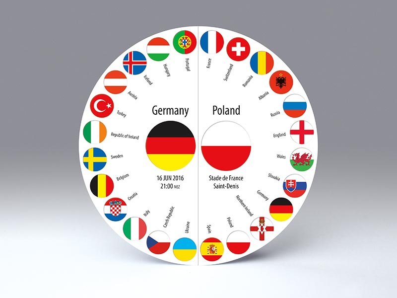 Fußball EM 2016, Deutschland : Polen