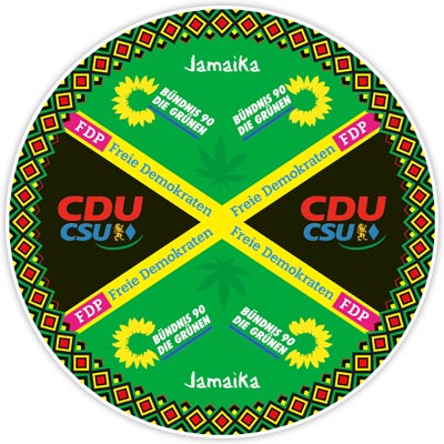 Info Karte: Die Jamaika Koalition - CDU, CSU, FDP, Die Grünen